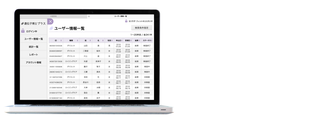遺伝子博士プラス
