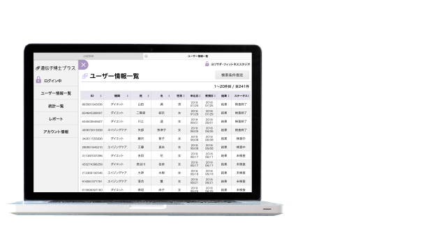遺伝子博士プラス