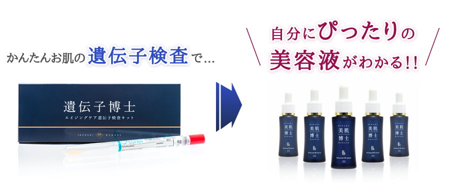 かんたんお肌の遺伝子検査で、自分にぴったりの美容液がわかる！！