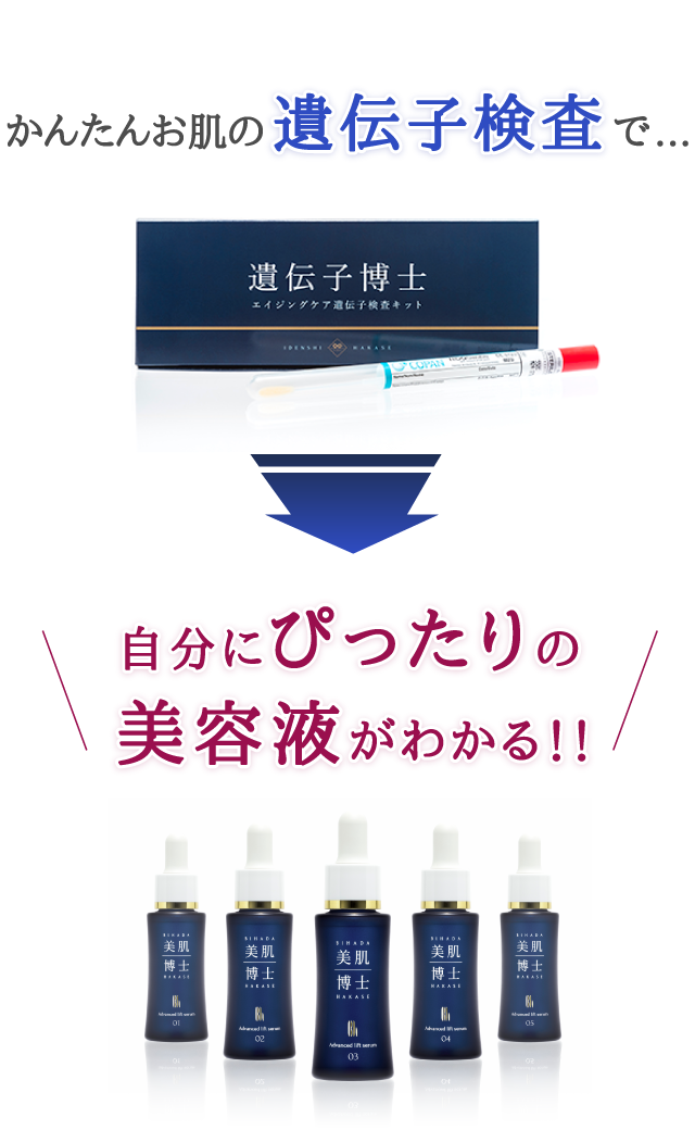 かんたんお肌の遺伝子検査で、自分にぴったりの美容液がわかる！！