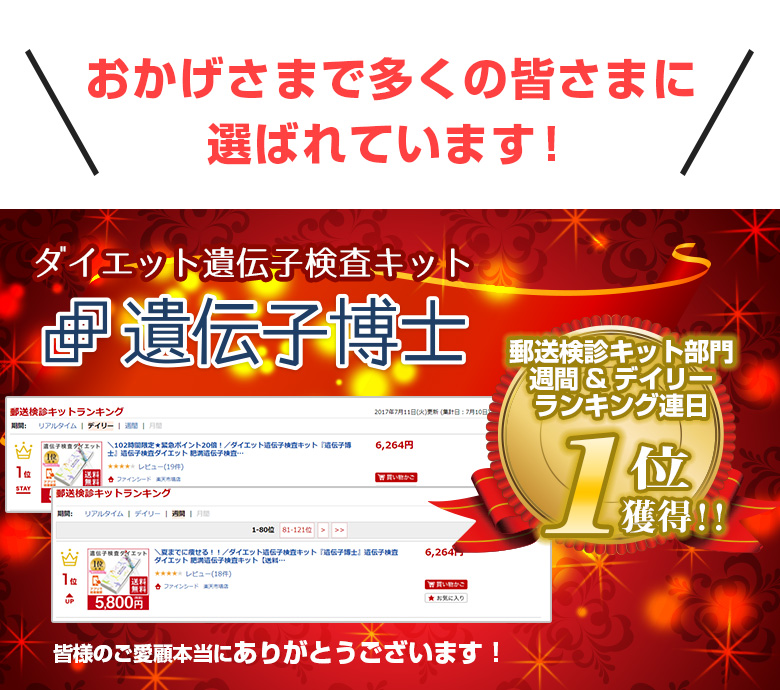 ダイエット遺伝子検査キット【遺伝子博士】は多くのお客様に選ばれ大人気！